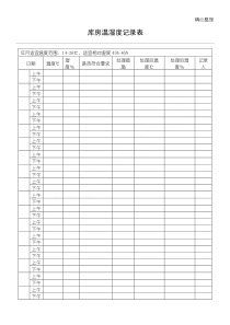 医疗器械库房温湿度记录表格模板