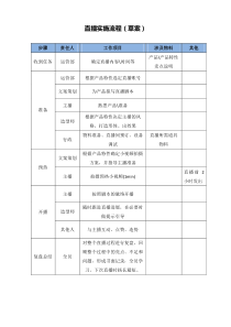 直播实施流程(草案)