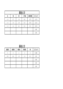 土方计算公式链接-自动计算