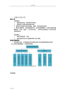 班级通讯录管理系统java大作业完美版