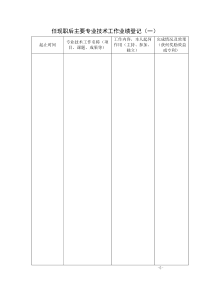 任现职后主要专业技术工作业绩登记(一)