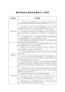 基层党组织纪检委员监督责任工作清单