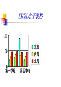 EXCEL电子表格-excel97