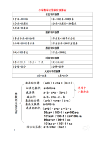 四年级下册小数内容复习