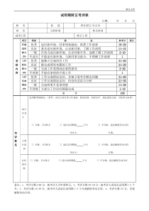 试用期转正考核表(超实用)