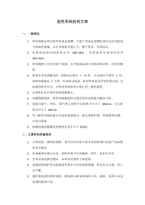 监控系统验收方案