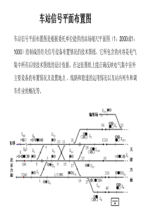 (完整版)车站信号平面布置图