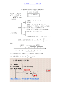 新苏教版小学数学总复习基础知识