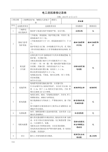 电工巡视维修记录表