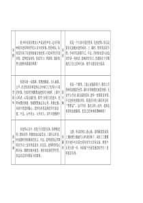 五年级学生评语表格式