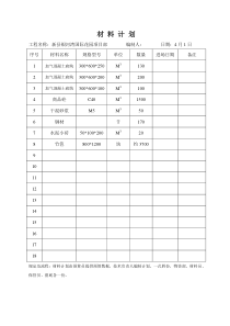 项目材料计划表