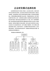 企业研发模式