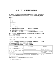 初中化学：有关酸碱盐类实验