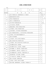 后勤人员绩效考核表