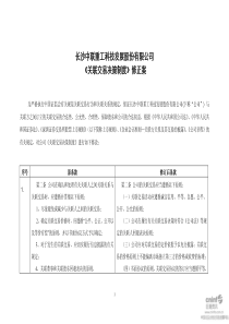 中联重科：《关联交易决策制度》修正案 XXXX-03-29