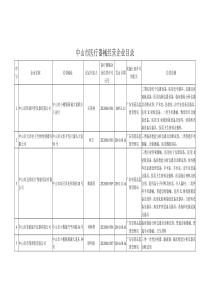 中山市医疗器械经营企业目录