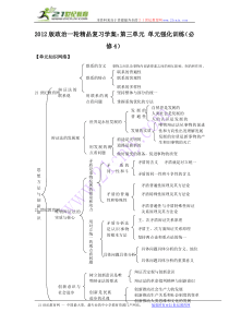 XXXX版政治一轮精品复习学案：第3单元 认识社会与价值选择单元强化