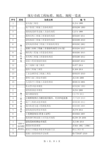 现行市政工程标准、规范、规程一览表