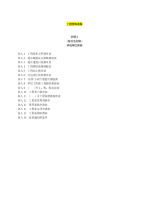 园林工程资料表格完整版