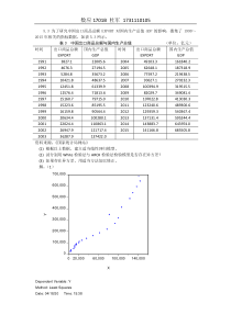 第五章：异方差性(作业)