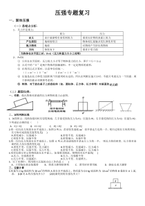 压强专题复习