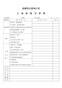 装饰工程有限公司----工地巡检记录表