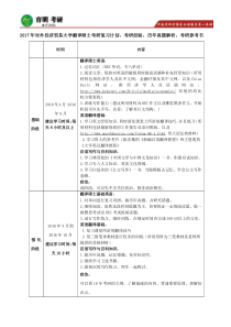 52017年对外经济贸易大学翻译硕士考研复习规划,考研参考书,考研真题解析,翻硕英语词汇总结