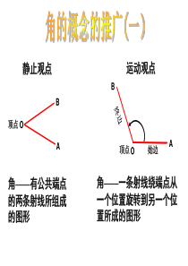 角的概念的推广(一)