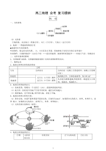 高二地理会考复习提纲