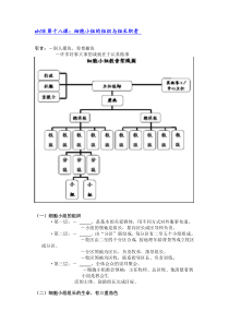 18细胞小组的组织与组长职责