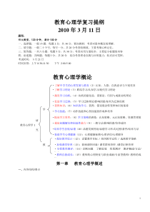 湖南省教师资格证考试教育心理学复习提纲