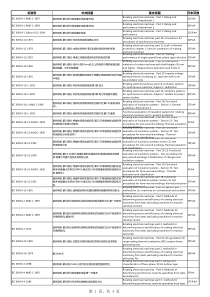 最新IEC60034标准汇总