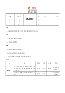 招聘入职管理制度-HR猫猫