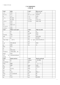 2017最新版广州小学单词汇总表,精品超级实用