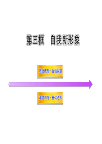 12-13版初中政治新课标金榜学案配套课件：2.5.3 自我新形象(人教实验版七上)