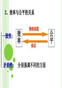 国家财政  PPT课件2