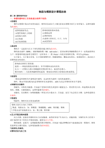 制品与模具设计课程总结