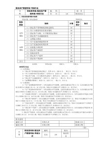 固定资产管理考核考核方法