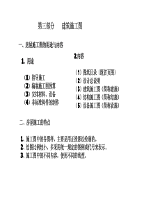 CAD工程建筑施工图符号