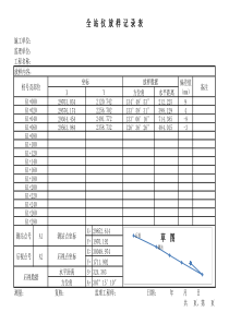 施工放样记录表(带计算公式)