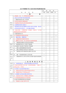 100个知识点双向细目表(初中物理)