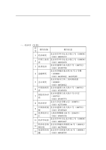 核心期刊目录