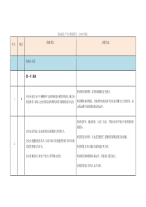 2016年版化妆品生产许可检查要点