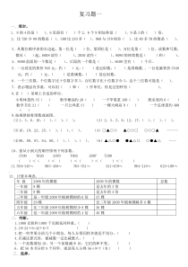 人教版小学二年级下册数学期末复习题7套