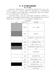 矿井通风课程设计