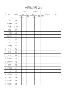 办公用品出、入库登记台帐