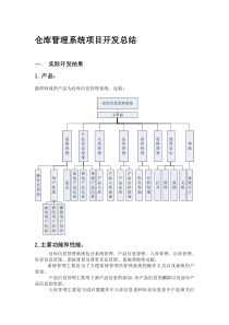 仓库管理系统项目开发总结