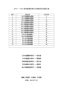 2010——2015高考新课标卷与大纲卷历史试题汇编