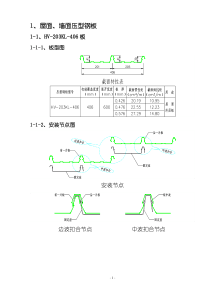 板型文件