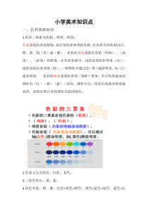 小学美术知识点(基础知识整理)